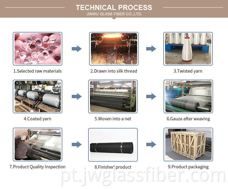 Fabricação de roll up roll screen screen roller fibra de vidro de triagem de janela